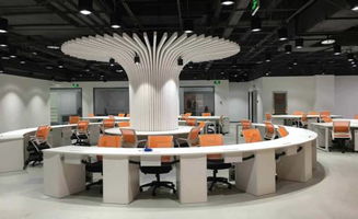 創(chuàng)業(yè)團隊選擇入駐孵化器的七大理由 以專業(yè)管理服務為翼